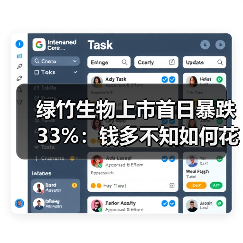 绿竹生物上市首日暴跌33%：钱多不知如何花 理财投资引质疑（图1）