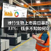 绿竹生物上市首日暴跌33%：钱多不知如何花 理财投资引质疑（图3）