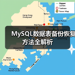 MySQL数据表备份恢复方法全解析(图4) MySQL数据表备份恢复方法全解析(图4)