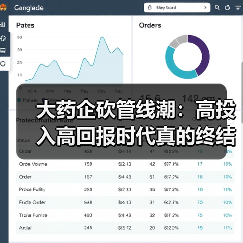 大药企砍管线潮：高投入高回报时代真的终结了吗？（图3）