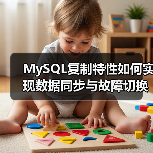 MySQL复制特性如何实现数据同步与故障切换?(图4) MySQL复制特性如何实现数据同步与故障切换?(图4)