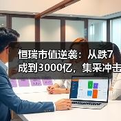 恒瑞市值逆袭:从跌7成到3000亿,集采冲击终告一段落?(图2) 恒瑞市值逆袭:从跌7成到3000亿,集采冲击终告一段落?(图2)