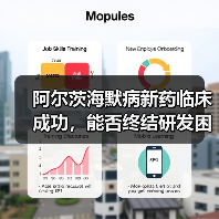 阿尔茨海默病新药临床成功，能否终结研发困境？（图2）