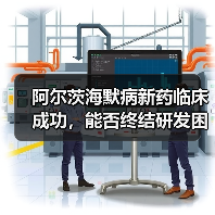 阿尔茨海默病新药临床成功，能否终结研发困境？（图4）
