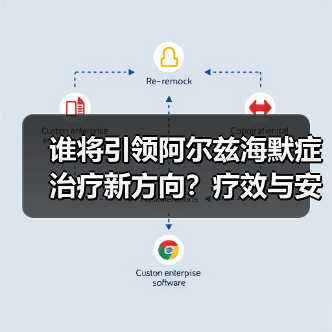 谁将引领阿尔兹海默症治疗新方向？疗效与安全性的双重考验（图2）