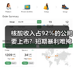核酸收入占92%的公司要上市？短期暴利难掩长期风险（图3）