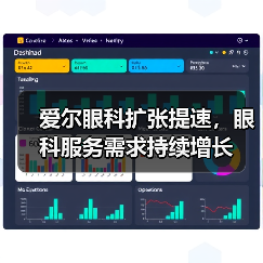 爱尔眼科扩张提速,眼科服务需求持续增长(图3) 爱尔眼科扩张提速,眼科服务需求持续增长(图3)