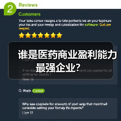 谁是医药商业盈利能力最强企业?(图1) 谁是医药商业盈利能力最强企业?(图1)