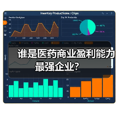 谁是医药商业盈利能力最强企业?(图2) 谁是医药商业盈利能力最强企业?(图2)