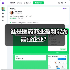 谁是医药商业盈利能力最强企业?(图4) 谁是医药商业盈利能力最强企业?(图4)