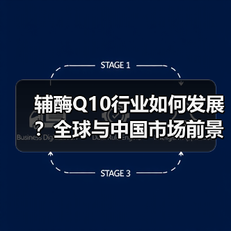 辅酶Q10行业如何发展?全球与中国市场前景分析(图4) 辅酶Q10行业如何发展?全球与中国市场前景分析(图4)