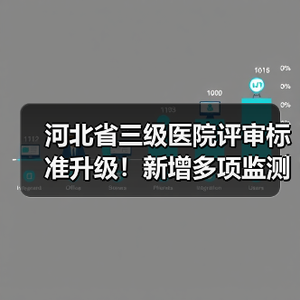河北省三级医院评审标准升级！新增多项监测指标，如何应对？（图1）