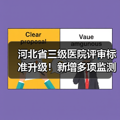 河北省三级医院评审标准升级！新增多项监测指标，如何应对？（图2）