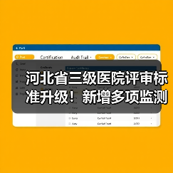河北省三级医院评审标准升级！新增多项监测指标，如何应对？（图4）