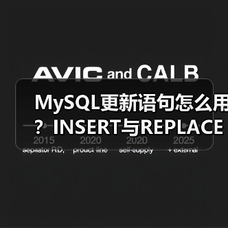 MySQL更新语句怎么用？INSERT与REPLACE全解析（图1）