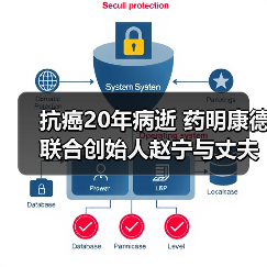 抗癌20年病逝 药明康德联合创始人赵宁与丈夫共创千亿医药帝国（图4）