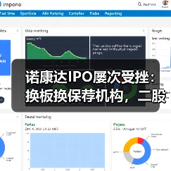 诺康达IPO屡次受挫：换板换保荐机构，二股东被判无期，研发费用率骤降引发监管问询（图1）