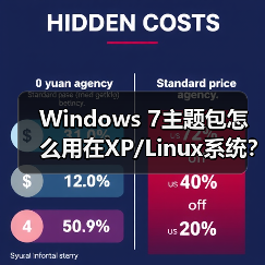 Windows 7主题包怎么用在XP/Linux系统？（图3）