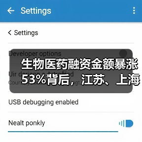 生物医药融资金额暴涨53%背后,江苏、上海为何成热门区域?(图1) 生物医药融资金额暴涨53%背后,江苏、上海为何成热门区域?(图1)