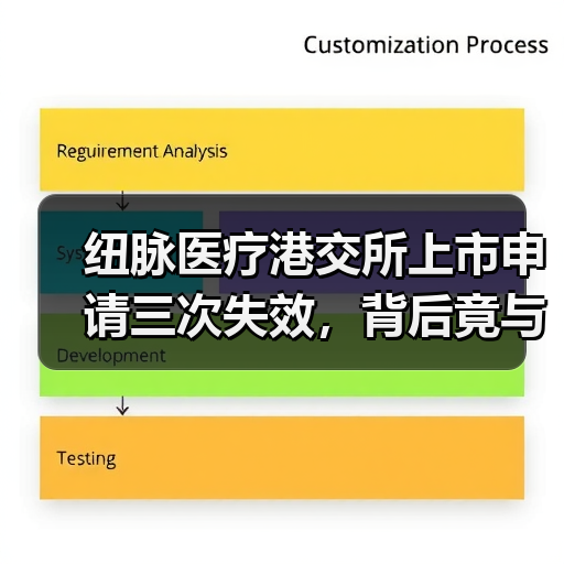 纽脉医疗港交所上市申请三次失效，背后竟与微创医疗对簿公堂？（图4）