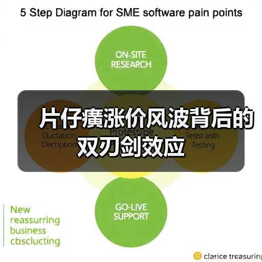 片仔癀涨价风波背后的双刃剑效应（图1）