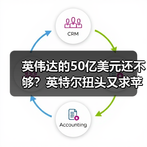 英伟达的50亿美元还不够?英特尔扭头又求苹果投(图4) 英伟达的50亿美元还不够?英特尔扭头又求苹果投(图4)