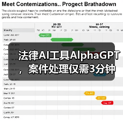 法律AI工具AlphaGPT,案件处理仅需3分钟?效率提升秘诀揭秘(图2) 法律AI工具AlphaGPT,案件处理仅需3分钟?效率提升秘诀揭秘(图2)