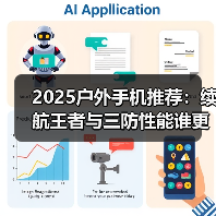 2025户外手机推荐:续航王者与三防性能谁更优?(图4) 2025户外手机推荐:续航王者与三防性能谁更优?(图4)