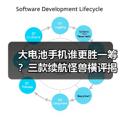 大电池手机谁更胜一筹？三款续航怪兽横评揭秘！（图4）