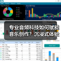 专业音频科技如何赋能音乐创作？沉浸式体验引爆BilibiliWorld！（图4）