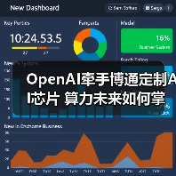 OpenAI牵手博通定制AI芯片 算力未来如何掌控?(图2) OpenAI牵手博通定制AI芯片 算力未来如何掌控?(图2)