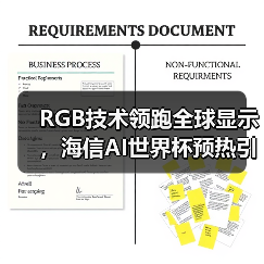 RGB技术领跑全球显示，海信AI世界杯预热引爆CES（图4）