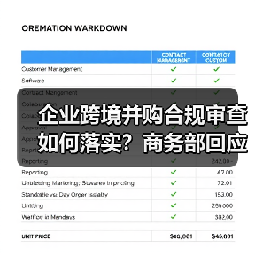 企业跨境并购合规审查如何落实?商务部回应Meta收购Manus事件(图3) 企业跨境并购合规审查如何落实?商务部回应Meta收购Manus事件(图3)