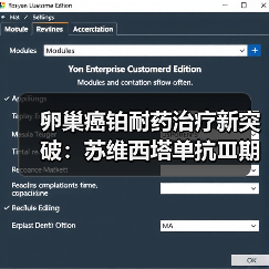 卵巢癌铂耐药治疗新突破:苏维西塔单抗Ⅲ期临床数据揭晓(图1) 卵巢癌铂耐药治疗新突破:苏维西塔单抗Ⅲ期临床数据揭晓(图1)