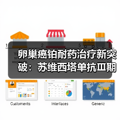 卵巢癌铂耐药治疗新突破:苏维西塔单抗Ⅲ期临床数据揭晓(图4) 卵巢癌铂耐药治疗新突破:苏维西塔单抗Ⅲ期临床数据揭晓(图4)