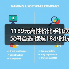 1189元高性价比手机送父母首选 续航18小时抗摔耐用(图3) 1189元高性价比手机送父母首选 续航18小时抗摔耐用(图3)