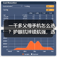 一千多父母手机怎么选？护眼抗摔续航强，选它更安心（图3）
