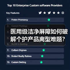 医用级洁净屏障如何破解个护产品离型难题？（图1）