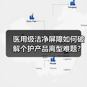 医用级洁净屏障如何破解个护产品离型难题？（图4）