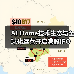 AI Home技术生态与全球化运营开启港股IPO新阶段(图4) AI Home技术生态与全球化运营开启港股IPO新阶段(图4)
