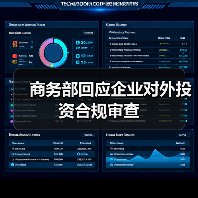 商务部回应企业对外投资合规审查（图1）