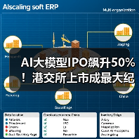 AI大模型IPO飙升50%!港交所上市成最大纪录(图1) AI大模型IPO飙升50%!港交所上市成最大纪录(图1)