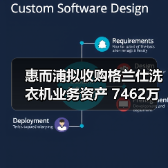 惠而浦拟收购格兰仕洗衣机业务资产 7462万元拿下!(图2) 惠而浦拟收购格兰仕洗衣机业务资产 7462万元拿下!(图2)