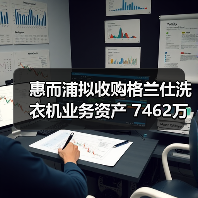惠而浦拟收购格兰仕洗衣机业务资产 7462万元拿下!(图3) 惠而浦拟收购格兰仕洗衣机业务资产 7462万元拿下!(图3)