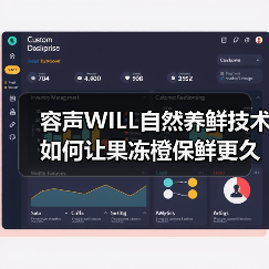 容声WILL自然养鲜技术如何让果冻橙保鲜更久?(图3) 容声WILL自然养鲜技术如何让果冻橙保鲜更久?(图3)