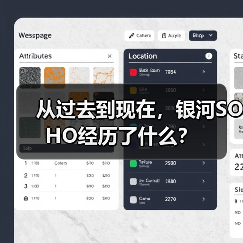 从过去到现在,银河SOHO经历了什么?(图4) 从过去到现在,银河SOHO经历了什么?(图4)