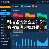 科技咨询怎么选?5个方法解决选择难题,避免踩坑(图2) 科技咨询怎么选?5个方法解决选择难题,避免踩坑(图2)