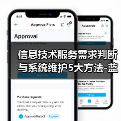 信息技术服务需求判断与系统维护5大方法-蓝帝科技经验分享(图4) 信息技术服务需求判断与系统维护5大方法-蓝帝科技经验分享(图4)